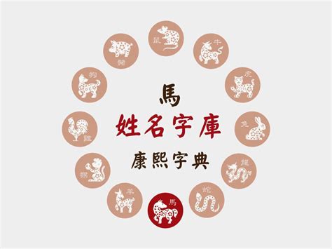 屬蛇 名字|生肖蛇取名宜忌：打造一生旺運好名字